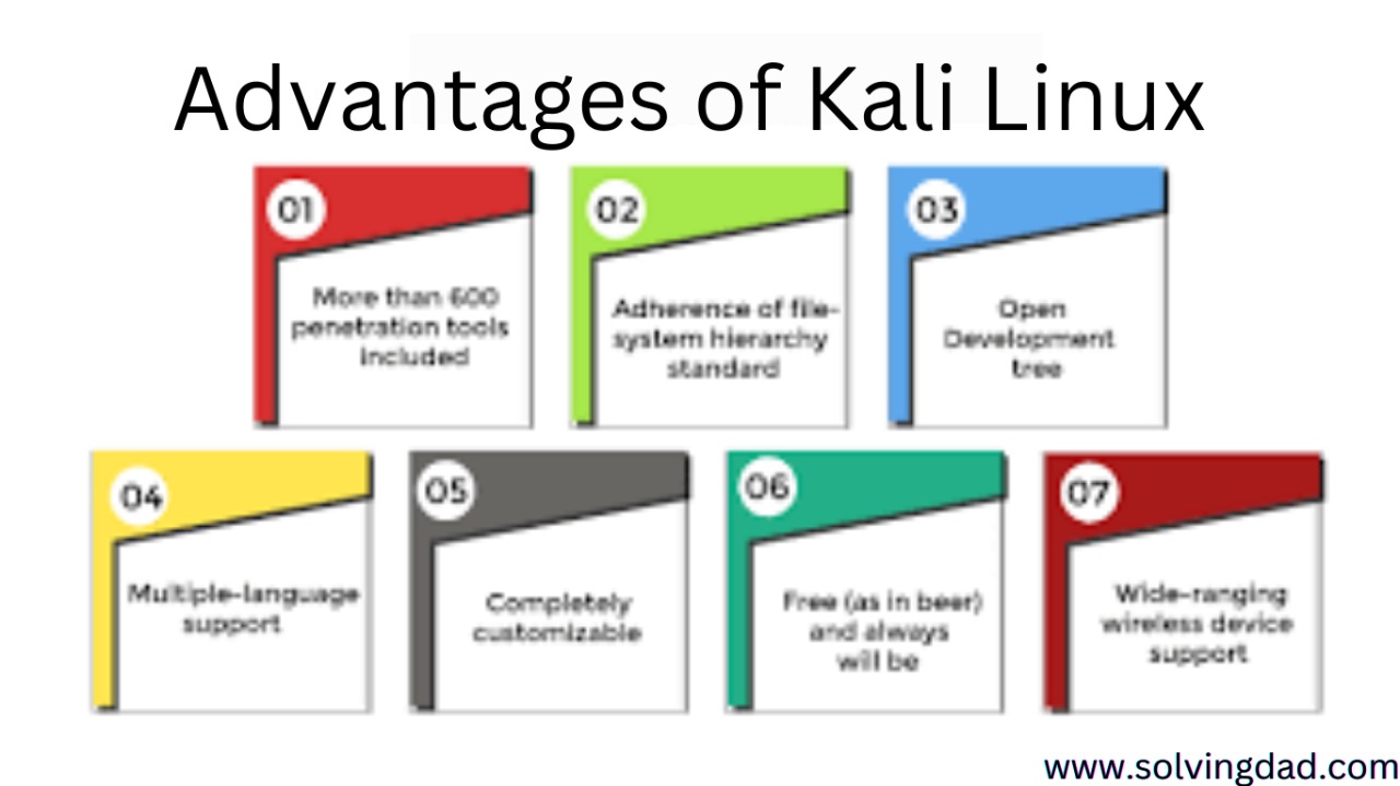 Advantages of kali Linux