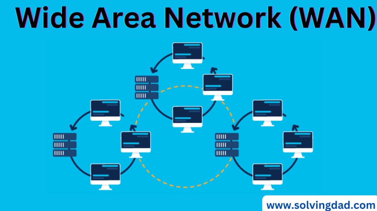 wide-area-network