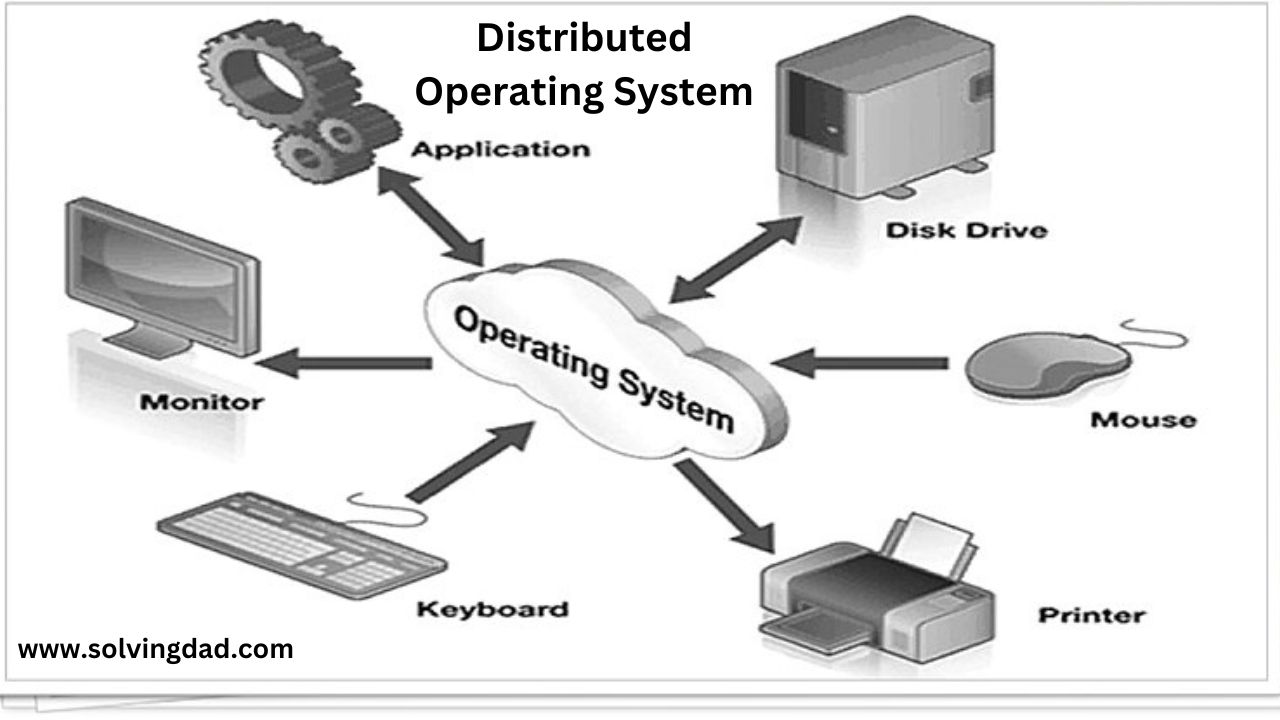 What Is An Operating System? Different Types Of Operating Systems