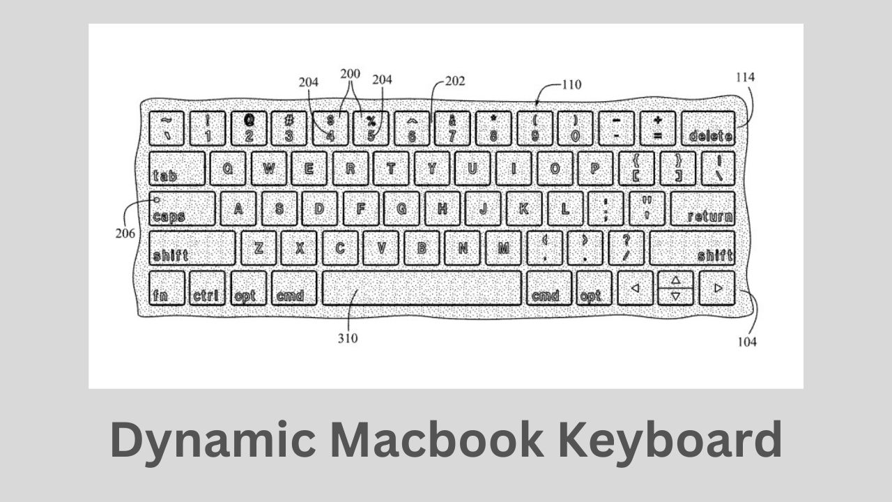 Dynamic Macbook Keyboard