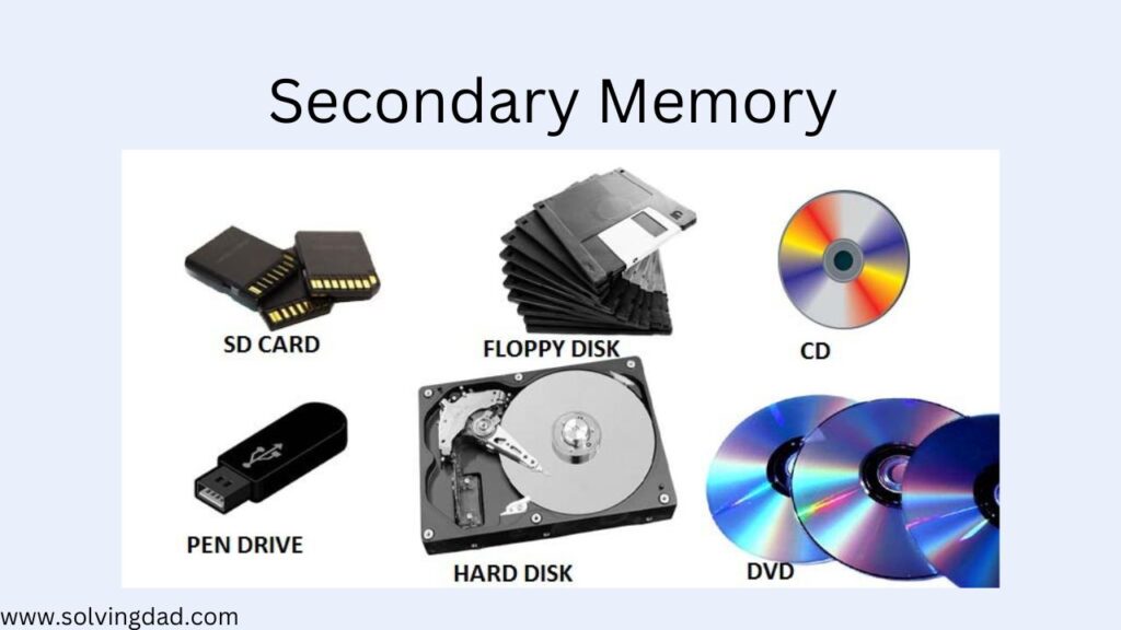 What is Computer Memory? Characteristics of Computer Memory System?