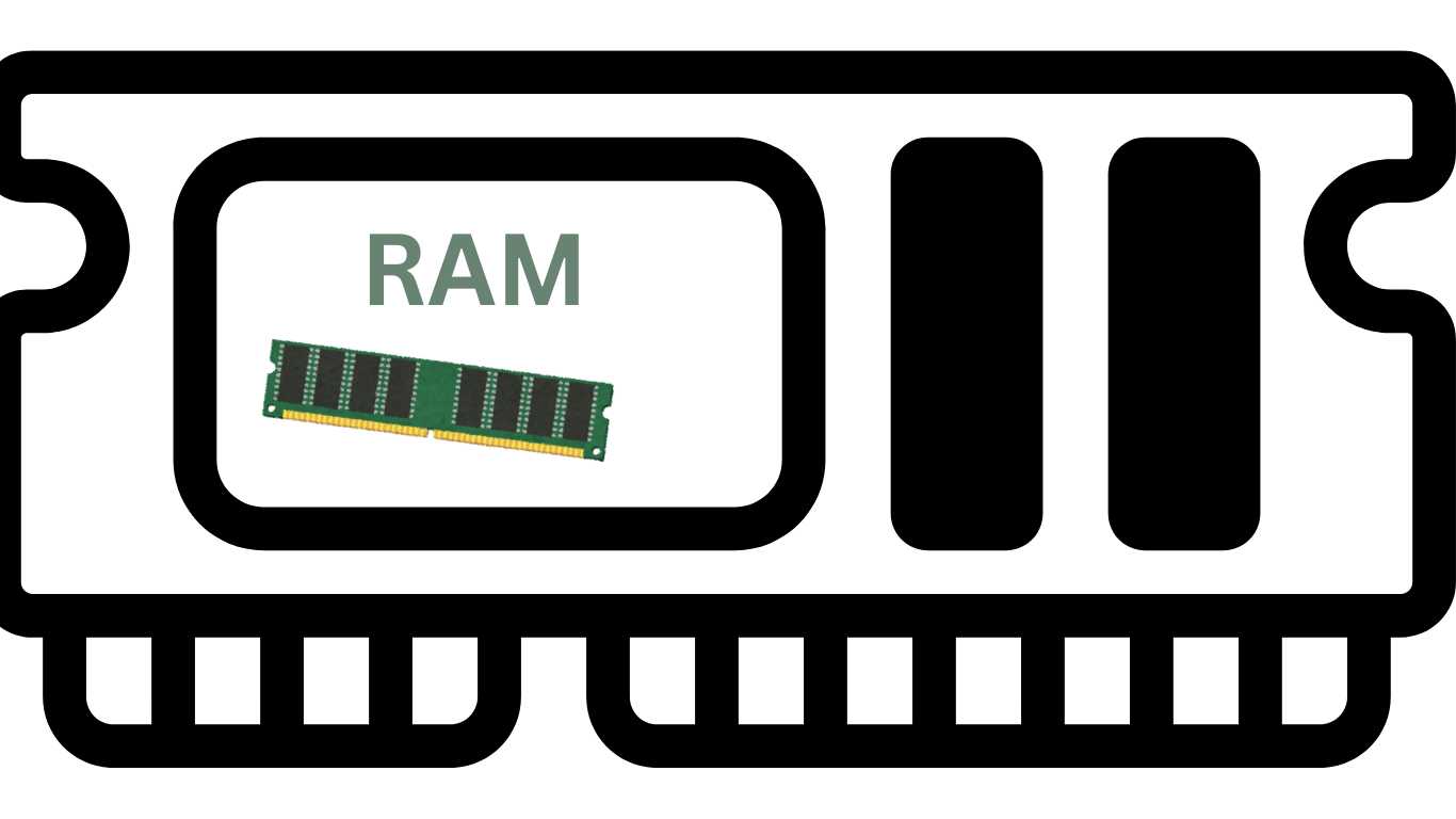 How to Free Up RAM in Windows 10/11 Without Upgrading Hardware