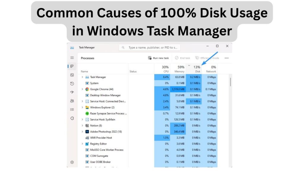 How to Fix 100% Disk Usage in Windows Task Manager