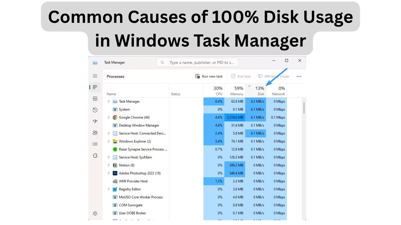 How to Fix 100% Disk Usage in Windows Task Manager
