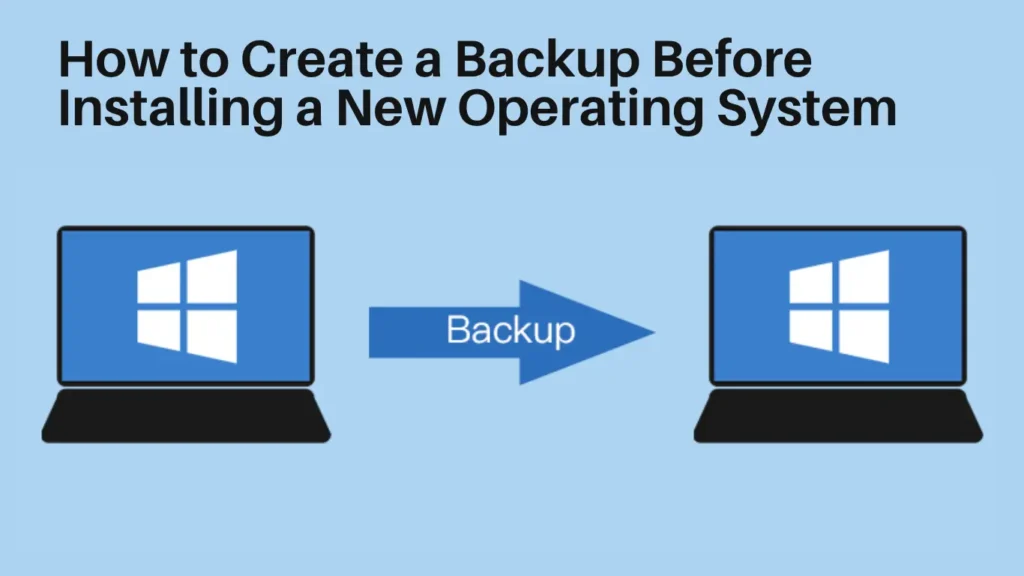 How to Create a Backup Before Installing a New Operating System