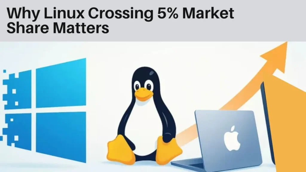 Linux Crossing 5% Market Share Is Windows 11 Microsoft’s Worst OS Ever?