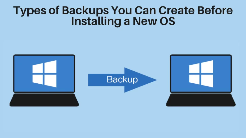 How to Create a Backup Before Installing a New Operating System